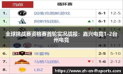 全球挑战赛资格赛首轮实况战报：嘉兴电竞1-2台州电竞